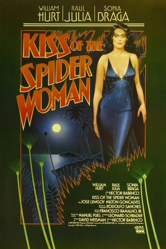 kiss of the spider woman 1985