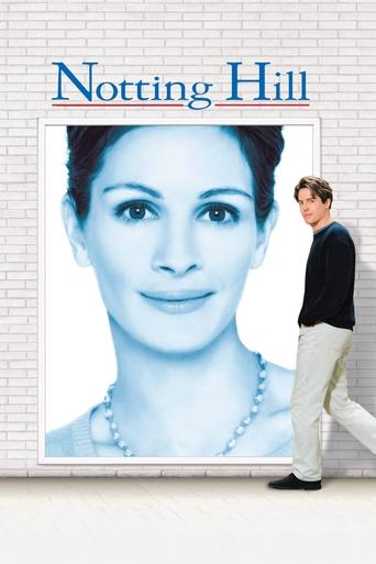 notting hill 1999