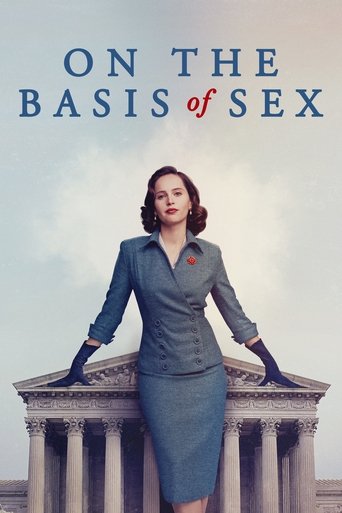 on the basis of sex 2018