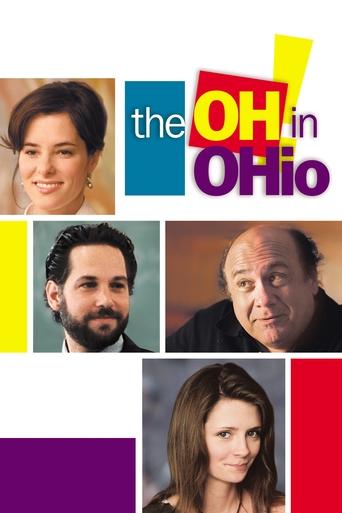 the oh in ohio 2006