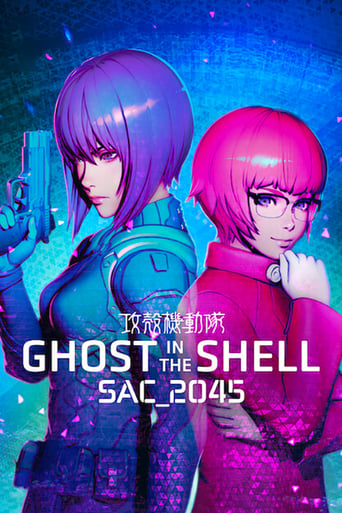 ghost in the shell sac 2045